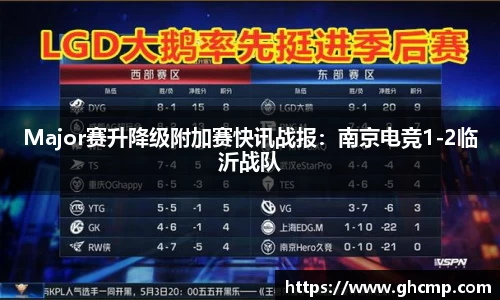 Major赛升降级附加赛快讯战报：南京电竞1-2临沂战队