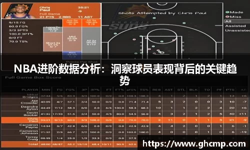 NBA进阶数据分析：洞察球员表现背后的关键趋势